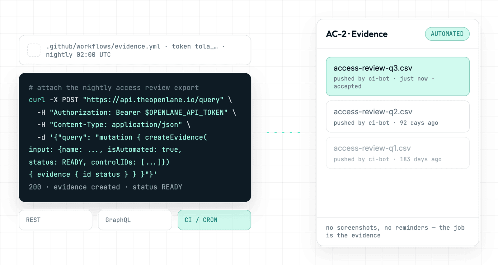 Sync evidence from the job that produced it