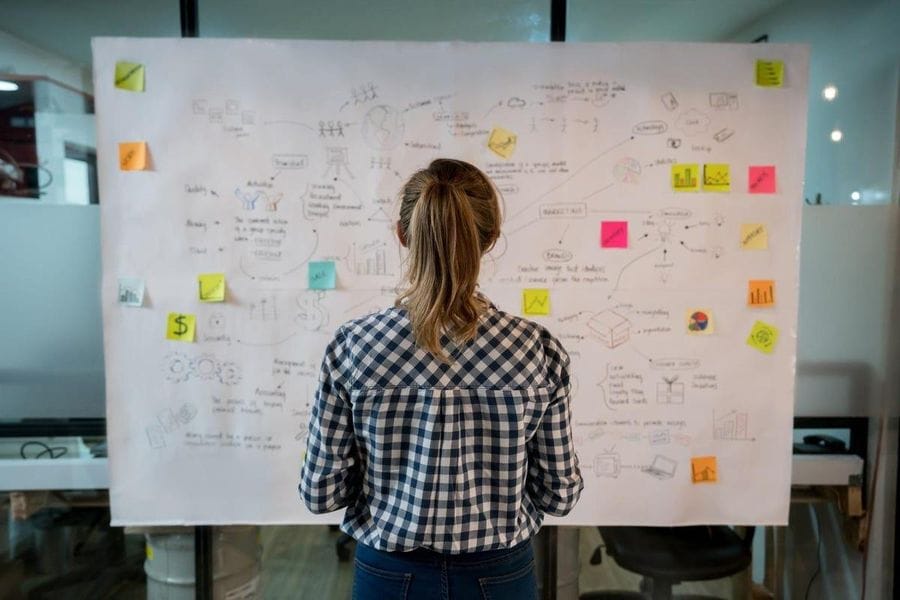 Confusing Frameworks with Requirements