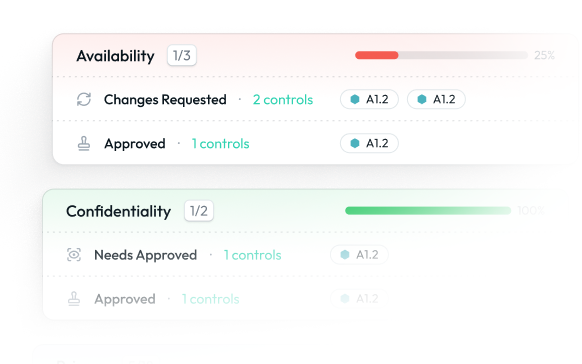 Control Mapping and Reporting